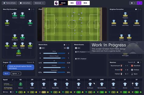 football manager 2025 women's football